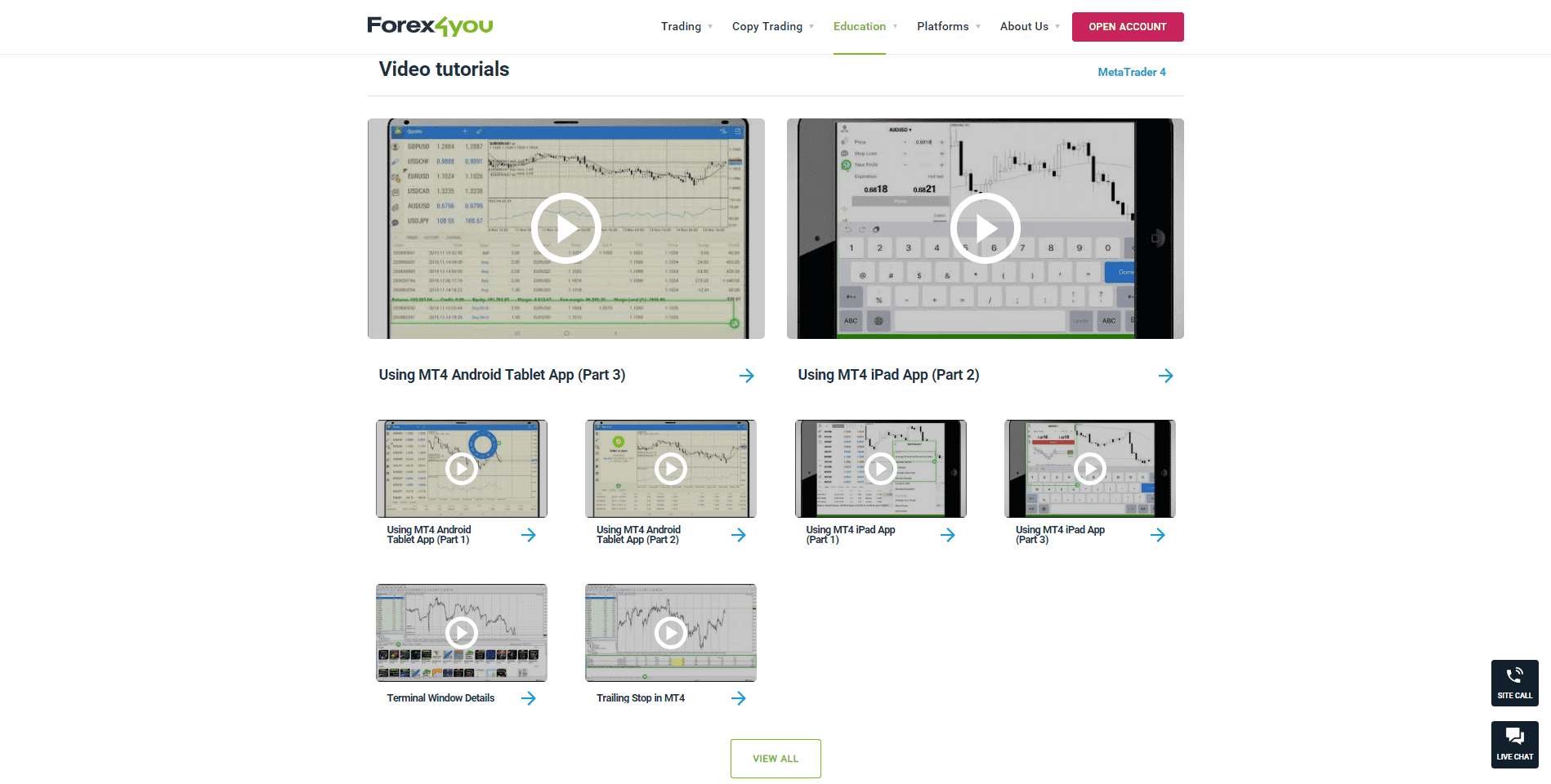 Forex4you Review video tutorials Forex4you Review video tutorials